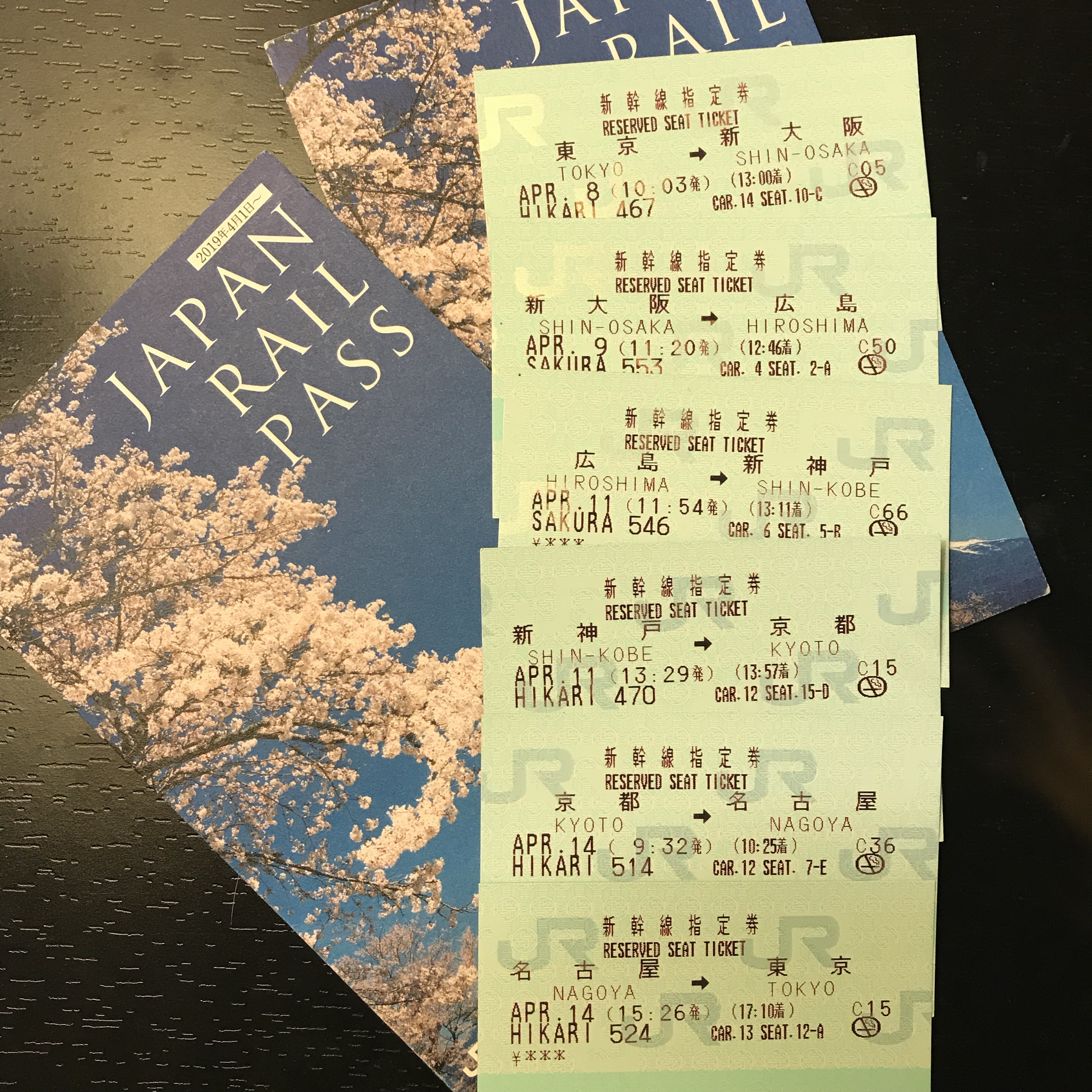 JR Pass and train tickets for the ultimate japan travel guide